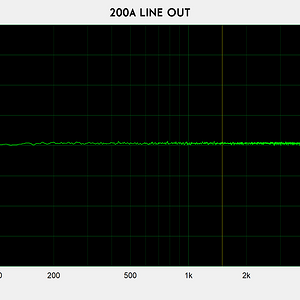 200A Line Out.png