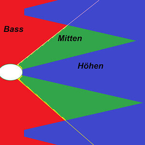 abstrahlung.jpg