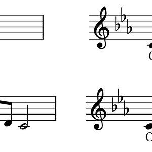 Pentatonic & Blues Scales.jpg