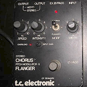 TC-Electronic (Denmark) SCF.png