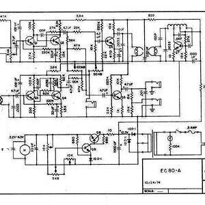 meloes echo chamber.jpg