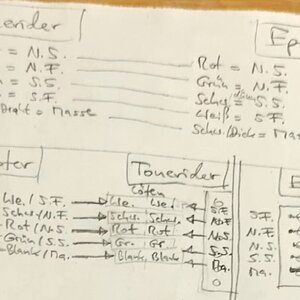 2_Kabelfarben zuordnen.JPG