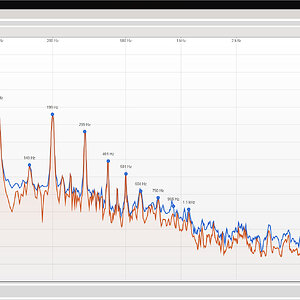 Pro Junior Frequenanalyse.jpg