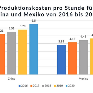 Bildschirmfoto 2026-02-05 um 16.28.32.png
