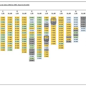 SN Moderne 260211.jpg