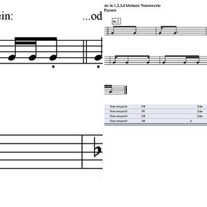 Noten