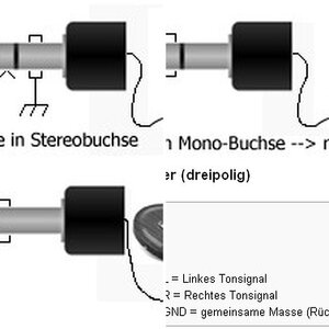 Klinken_MONO_STEREO