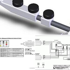 Technisches