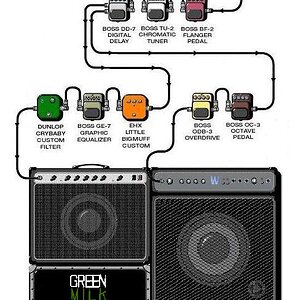 GeekGreen1