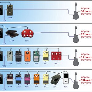 ConfigurationsChart1 grBlk 01