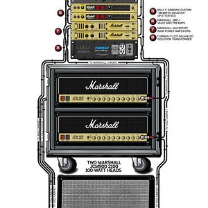 Billy's Rig (2003)