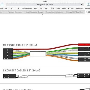 EMG tw cable