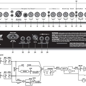 Marshall AS50D