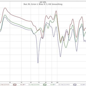 ErsteMessungBassbereichAllundRL
