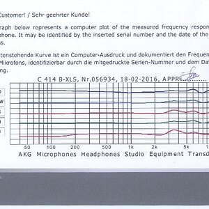 Messprotokoll AKG C414 XLS 001