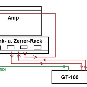 Signal_GT_100_Rack