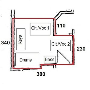02PrRaum