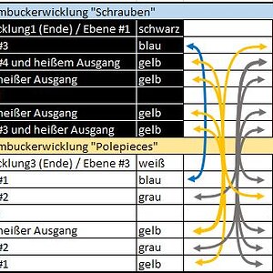 Schaltungsmatrix für 6-fach-Schalter und Steg-Humbucker