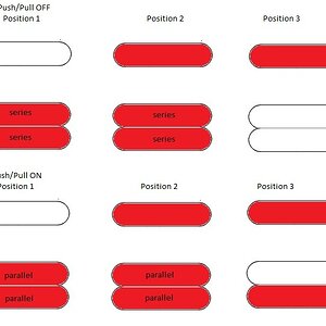 Position Switch