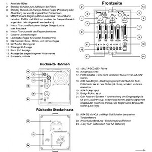 Ctp3 Features