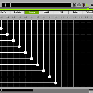 37 IPad Routing Input A
