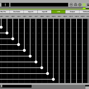 39 IPad Routing USB