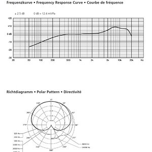 05 Beyerdynamic_tg_i56c