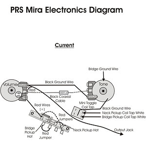 PRS Mira