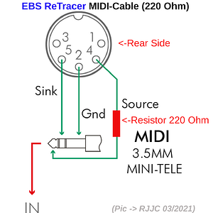 EBS ReTracer MIDI-Cable -  220 Ohm - RJJC 03-2021.png