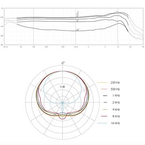 12 Diagramme.jpg