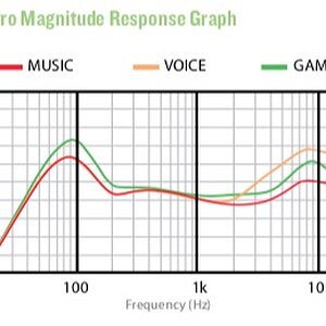 14 CR2-X Bar PRO Frequenzdiagramm.jpg