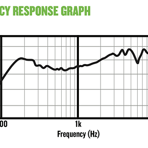 13 Frequenzdiagramm.png