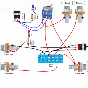 Single LooperWithLED