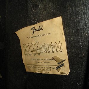 tube chart