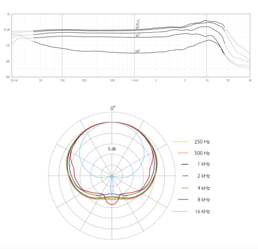 12 Diagramme.jpg