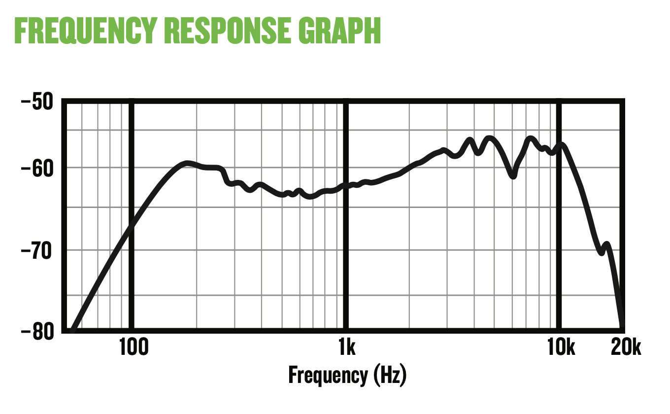 13 Frequenzdiagramm.png