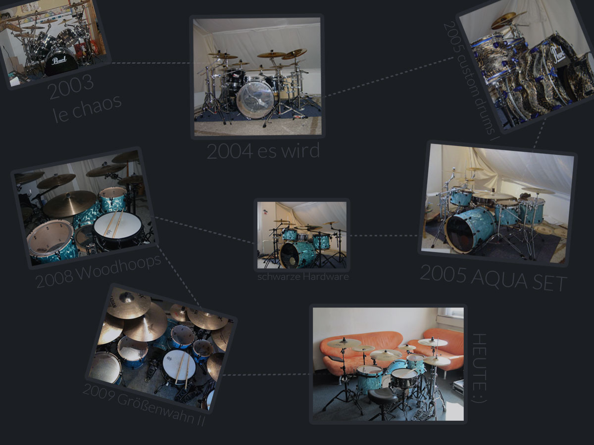 Drumevolution