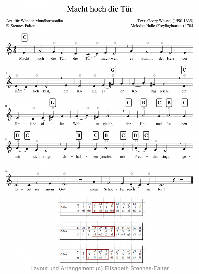 ESTFA Macht Hoch Die Tür-1