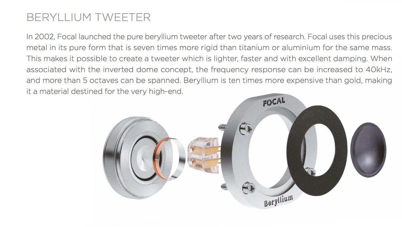 FOCAL_SHAPE_BERYLLIUM