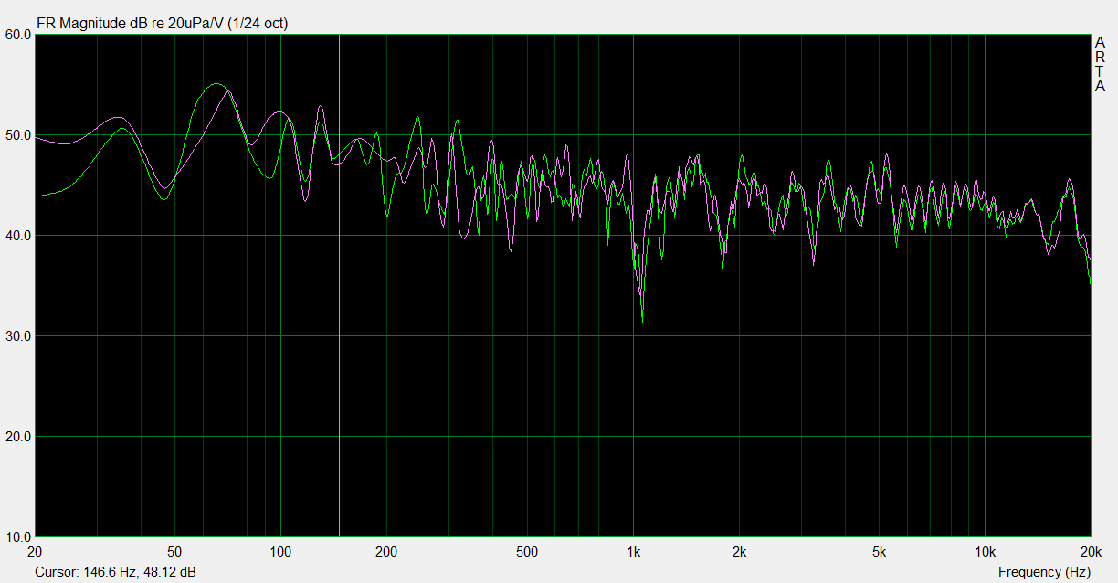 Frequenzgang_vorSofa_LR