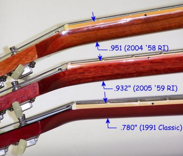 GIBSON LES PAUL - Neck Profiles