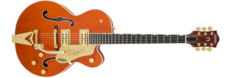 Gretsch Players Edit