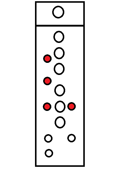 Griffschema Klingson EStFa