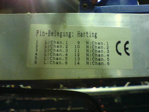 Harting Belegung