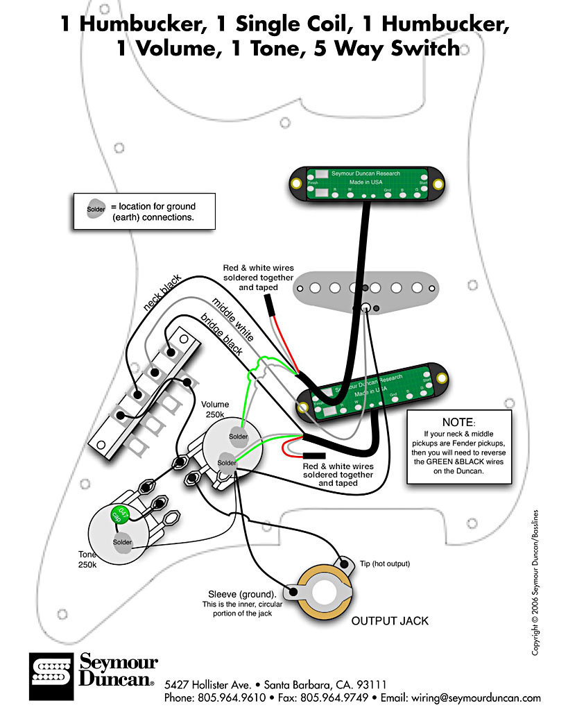 HSH Strat 1Vol, 1Ton, 5Way
