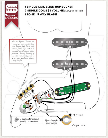 HSS_Seymour_Duncan