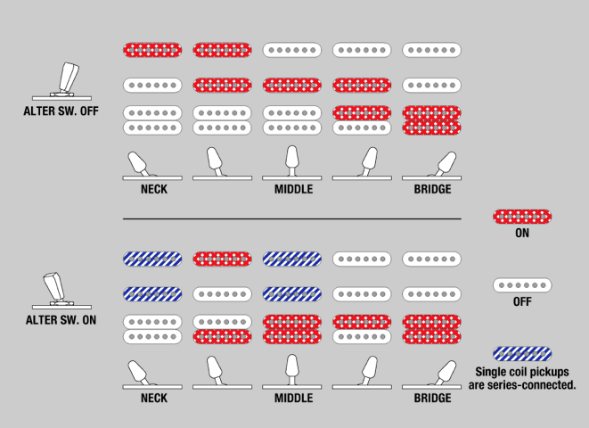 Ibanez AZN - 32.png