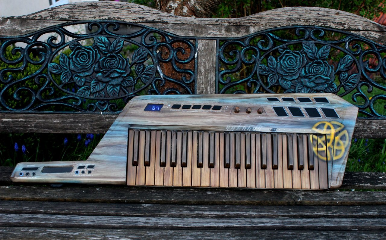 Keytar