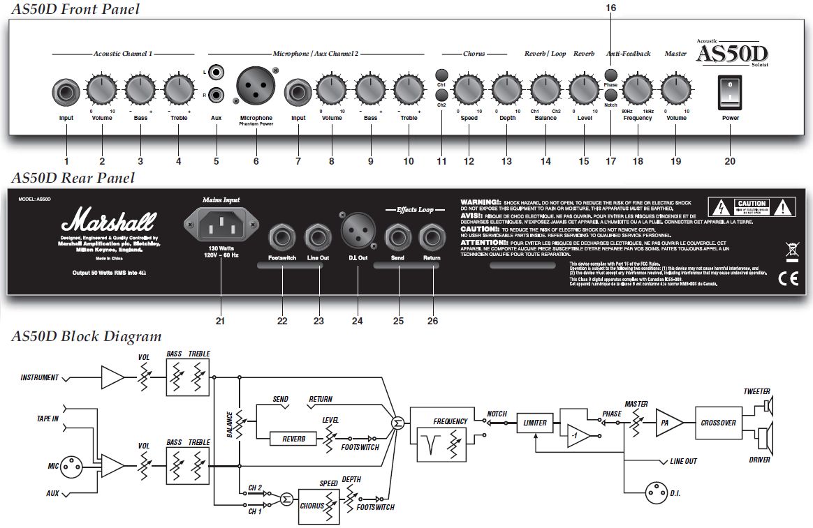 Marshall AS50D