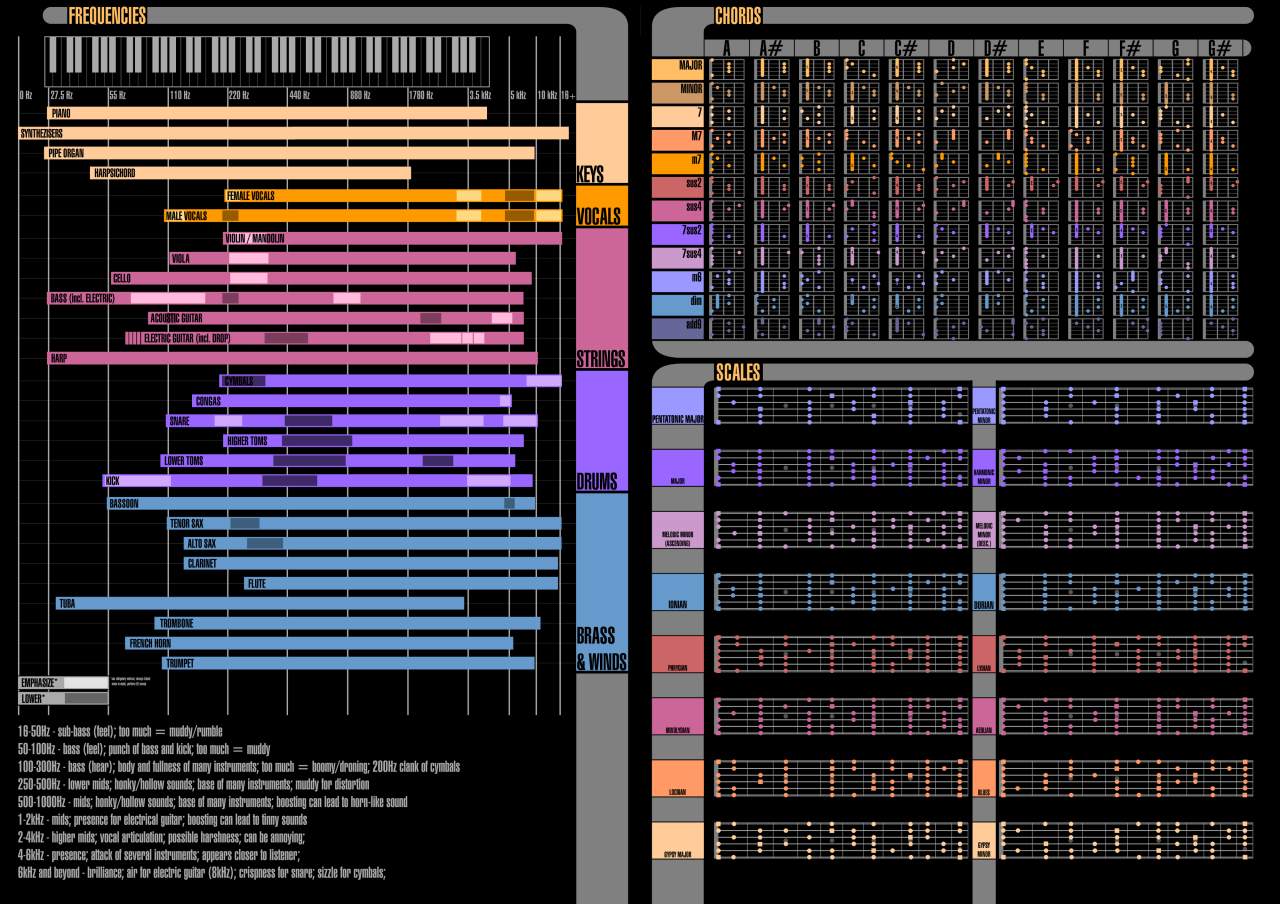 Medium Preview of LCARS Studio Poster